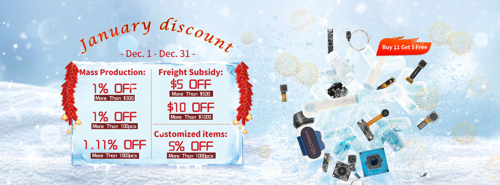 qualità Modulo della macchina fotografica di CMOS fabbrica