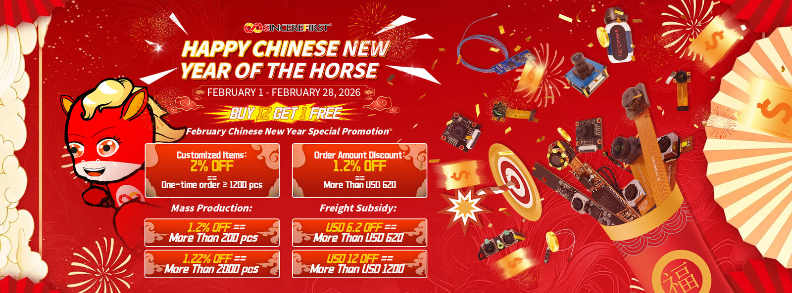 qualità Modulo della macchina fotografica di CMOS fabbrica