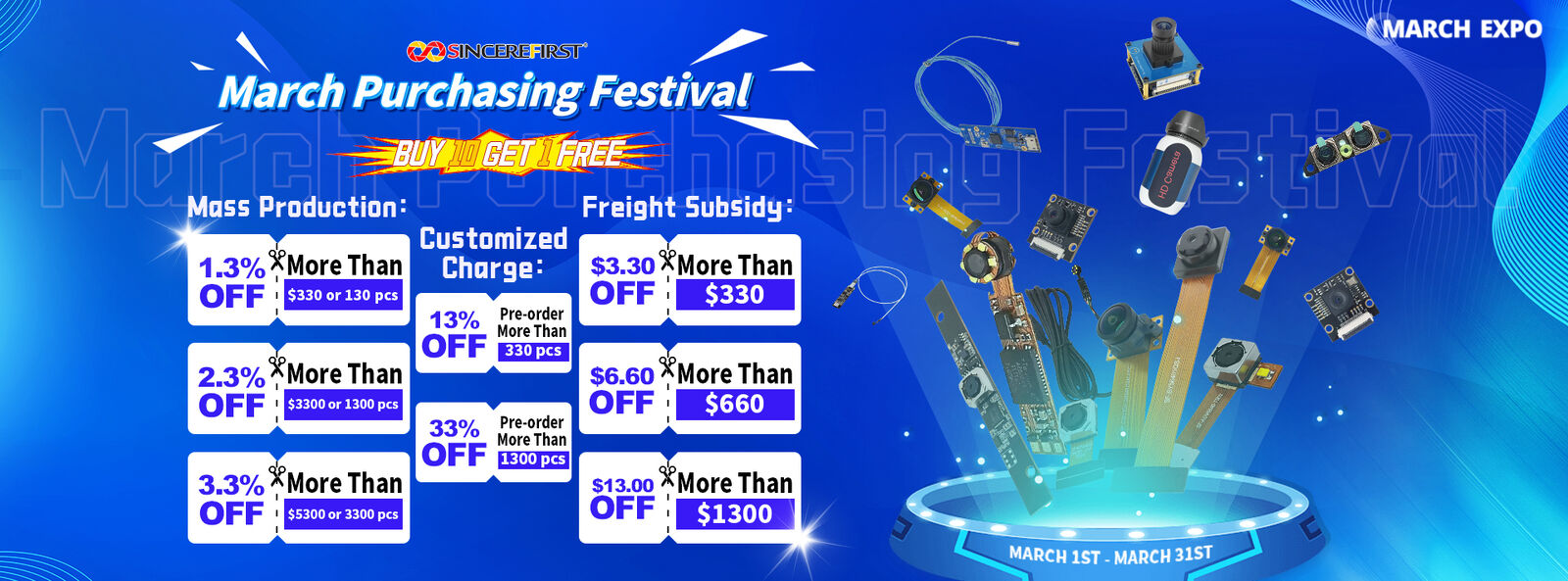 qualità Modulo della macchina fotografica di CMOS fabbrica