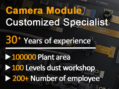 SincereFirst Factory è un'impresa high-tech leader nel produttore di dispositivi ottici integrati