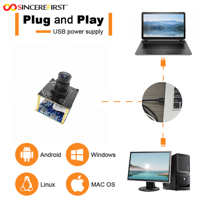 USB 3.0 Sony IMX415 CMOS 4K HDR Sensor Mini Camera Module